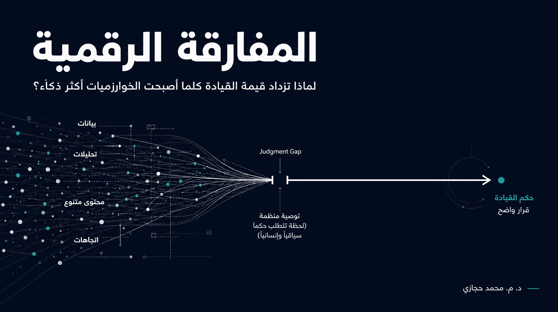 المفارقة الرقمية: لماذا تزداد قيمة القيادة كلما أصبحت الخوارزميات أكثر ذكاءً؟